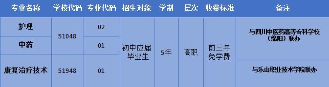 成都中醫(yī)藥大學附屬醫(yī)院針灸學校 四川省針灸學校